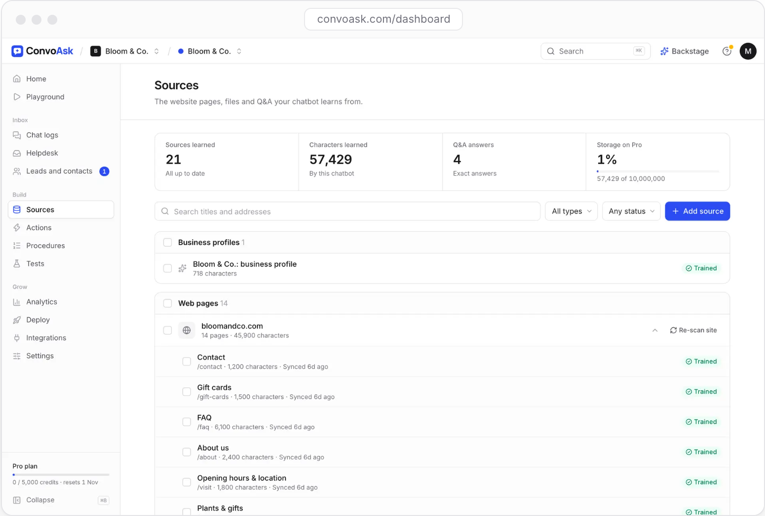 ConvoAsk dashboard listing trained sources